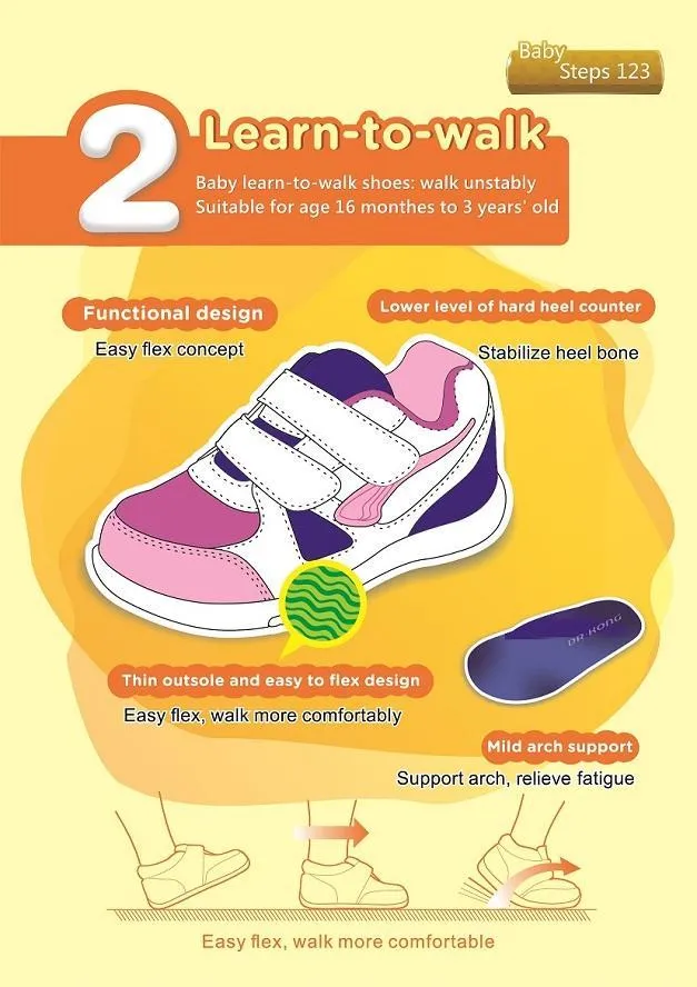 DR.KONG BABY 2 SHOES DK-B1403211-BEP