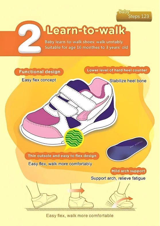 DR.KONG BABY 2 SHOES DK-B1404584-PEU