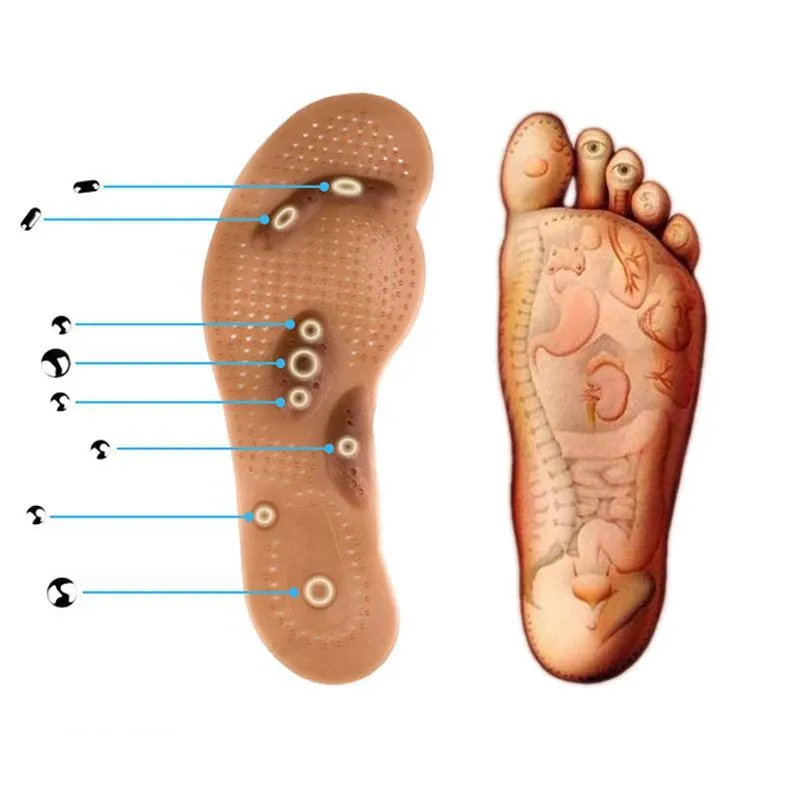Magnetic Acupressure Foot Therapy Insole - Stimulates Weight Loss!